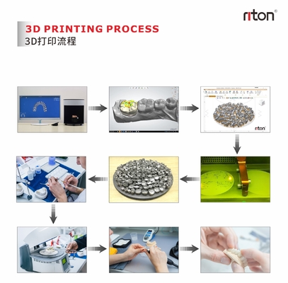 Riton M-150D Dental Industrial Metal 3D Printer / Additive Manufacturing Machine / Medische SLM Laser smeltmachine / CNC metaalverwerkingsmachine